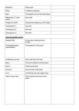 Cinderella Rockerfella Cast and Script | PDF | Cinderella