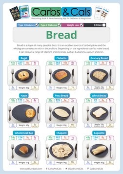 Bread
Bread is a staple of many people’s diets. It is an excellent source of carbohydrate and the 
wholegrain varieties are r