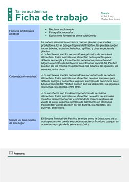 Factores ambientales 
abióticos

Bioclima: subhúmedo

Fisiografía: montaña

Ecosistema forestal de clima subhúmedo 
Cadena