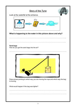 Story of the Tyne 
 
Look at the waterfall at the entrance. 
 
 
 
 
 
 
 
 
What is happening to the water in this picture