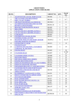 2 
GROUP INDEX 
APPLICATION CODE 6H.2582 
 
SR.NO. 
DESCRIPTION 
GROUP NO. 
QTY. 
PAGE 
NO. 
1 
ADAPTOR FOR LUB OIL TEMP GAUG