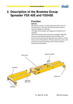 2-1-April 05 rev.00
Bromma Conquip
Bromma Group Manual
2. Description of the Bromma Group
Spreader YSX 40E and YSX45E