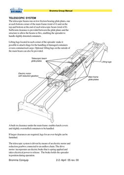 Bromma Conquip 2-2- April 05 rev. 00
Bromma Group Manual
TELESCOPIC SYSTEM
The telescop