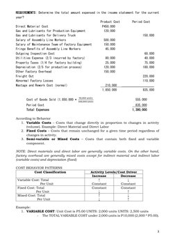 Cost Concepts and Behavior Overview | PDF | Cost | Economies