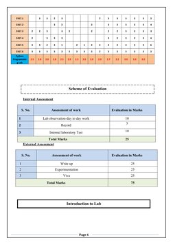 C417.1
 
3
3
2
3
 
 
 
 
2
3
3
3
3
3
2
C417.2
 
 
 
3
2
 
 
 
2
 
3
2
3
3
3
4
C417.3
2
2
3
 
3
2
 
 
2
 
2
2
3
3
3
3
C417.4
2