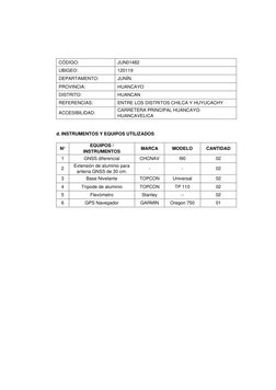 CÓDIGO: 
JUN01482 
UBIGEO: 
120119 
DEPARTAMENTO: 
JUNÍN 
PROVINCIA: 
HUANCAYO 
DISTRITO: 
HUANCAN 
REFERENCIAS: 
ENTRE LOS