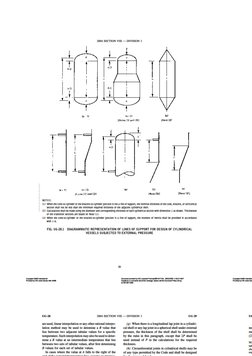 Shell Length Formula Asme ASME UG-27 Shell Thickness Calculations | PDF | Continuum Mechanics ...