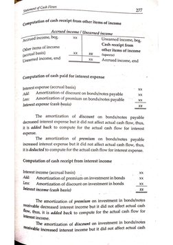 Chapter 6 With Problems Intermediate Accounting 3 by Millan 2021 | PDF