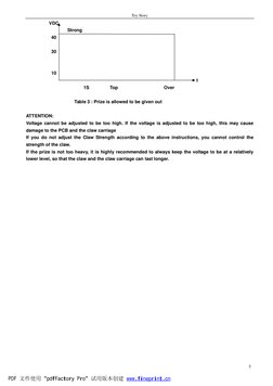 Claw Machine Operation Manual | PDF | Ac Power Plugs And Sockets ...