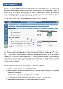 Nessa aba, o Coordenador Pedagógico terá um panorama geral e resumido da turma. Do lado esquerdo 
observamos os quantitat