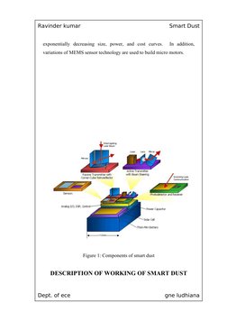 Ravinder kumar
Smart Dust
exponentially  decreasing  size,  power,  and  cost  curves.   In  addition, 
variations of MEMS se