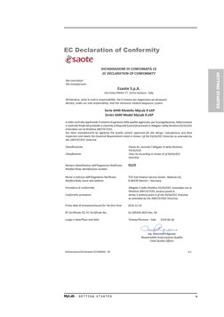 MyLab -  G E T T I N G  S T A R T E D
v
GETTING STARTED
EC Declaration of Conformity
