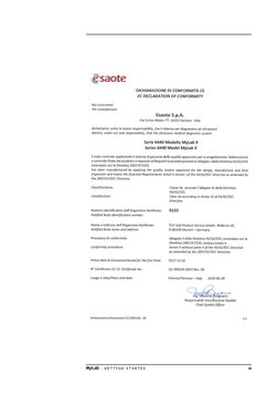 MyLab -  G E T T I N G  S T A R T E D
vi
