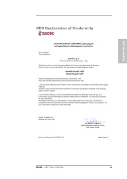 MyLab -  G E T T I N G  S T A R T E D
vii
GETTING STARTED
RED Declaration of Conformity
