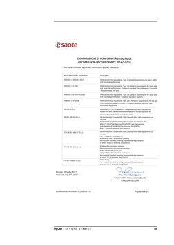 MyLab -  G E T T I N G  S T A R T E D
viii
