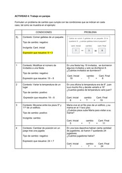 ACTIVIDAD 4: Trabajo en parejas 
Formulen un problema de cambio que cumpla con las condiciones que se indican en cada 
caso,