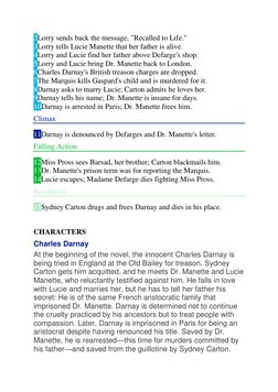 2Lorry sends back the message, "Recalled to Life." 
3Lorry tells Lucie Manette that her father is alive. 
4Lorry and Lucie fi