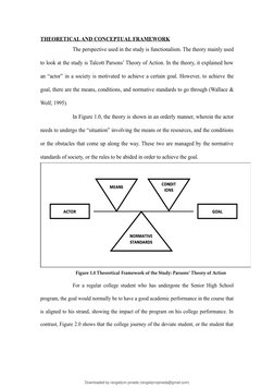 THEORETICAL AND CONCEPTUAL FRAMEWORK
The perspective used in the study is functionalism. The theory mainly used
to look at th