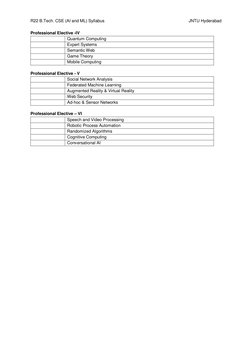 JNTUH R22 B.Tech CSE AI & ML Syllabus | PDF | Eigenvalues And ...