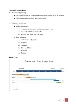 RIFNAS 
9 
 
Suggested Starting Point 
1. Requirement gathering 
• Get the information in clients for ask question and discus