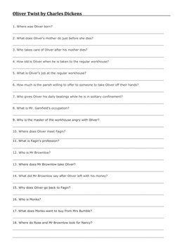 Oliver Twist by Charles Dickens