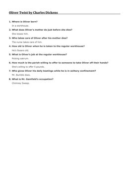 Oliver Twist by Charles Dickens