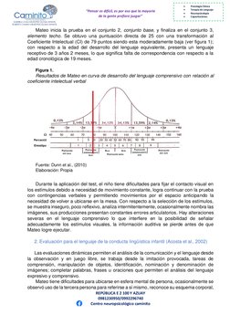 REPÚBLICA E 2 100 Y AZUAY 
0981230950/0992296740 
Centro neuropsicológico caminito 
 
• 
Psicología Clínica 
• 
Terapia de