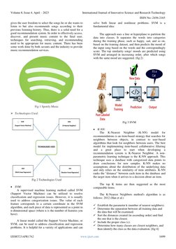 User Based Spotify Recommendation System Using Machine Learning ...
