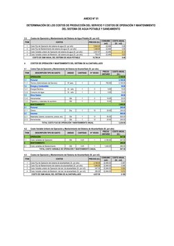 ANEXO N° 01
DETERMINACIÓN DE LOS COSTOS DE PRODUCCIÓN DEL SERVICIO Y COSTOS DE OPERACIÓN Y MANTENIMIENTO 
DEL SISTEMA DE AGUA