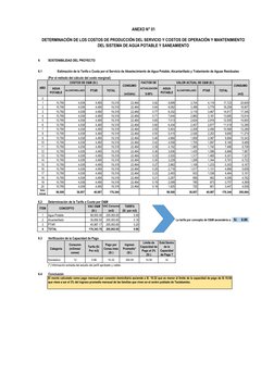 ANEXO N° 01
DETERMINACIÓN DE LOS COSTOS DE PRODUCCIÓN DEL SERVICIO Y COSTOS DE OPERACIÓN Y MANTENIMIENTO 
DEL SISTEMA DE AGUA