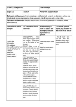ESTUDANTE: Lucília Nogueira Alvin
TURMA: 6º ano regular
Disciplina: Arte
Bimestre: 1º
PROFESSOR (A): Nayara Santos Monteiro
O