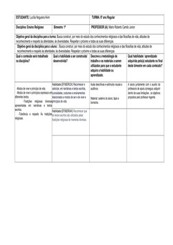 ESTUDANTE: Lucília Nogueira Alvin
TURMA: 6º ano Regular
Disciplina: Ensino Religioso
Bimestre: 1º
PROFESSOR (A): Mario Robert