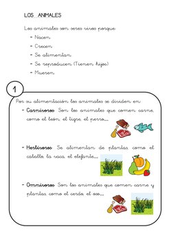 LOS  ANIMALES 
 
Los animales son seres vivos porque: 
- Nacen. 
- Crecen 
- Se alimentan. 
- Se reproducen (Tienen hijos.)