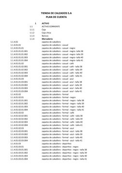 TIENDA DE CALZADOS S.A
PLAN DE CUENTA
1
ACTIVO
1.1
ACTIVO CORRIENTE
1.1.1
Caja
1.1.2
Caja chica
1.1.3
Bancos
1.1.4
Mercadería