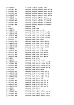 1.1.4.01.03.02
zapatos de caballero - deportivo - café
1.1.4.01.03.02.001
zapatos de caballero - deportivo - café - talla 38