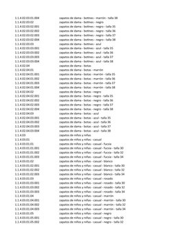 1.1.4.02.03.01.004
zapatos de dama - botines - marrón - talla 38
1.1.4.02.03.02
zapatos de dama - botines - negro
1.1.4.02.03