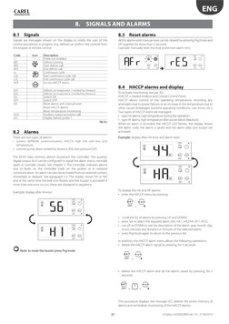 Ir33 Programming Sheet.pdf Carel IR33 Parameters and Fault Codes | PDF