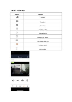 5.Button introduction
Button
Function
Sounds
Recording
Take Photo
Two-Way Audio
Video Playback
Infrared Light Switch
Code Str