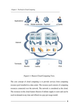 Chapter 1:  The Road to Cloud Computing 
 
 
 
 
 
6 
 
 
 
Figure1.1: Huawei Cloud Computing View. 
 
The core concept
