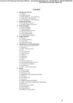 Smart Money Concepts - @marraik 
 
 
2