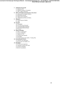 Smart Money Concepts - @marraik 
 
 
3