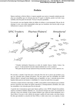 Smart Money Concepts - @marraik 
 
 
6