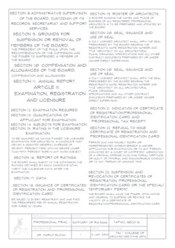 RA 9266: Architecture Act Summary | PDF | Licensure | Architect