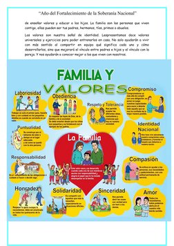 Valores Esenciales en la Familia | PDF | Familia | Evaluación