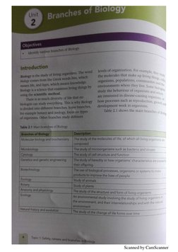 Scanned by CamScanner
