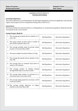 Hypothesis Testing Activity Sheet | PDF | Hypothesis | Null Hypothesis