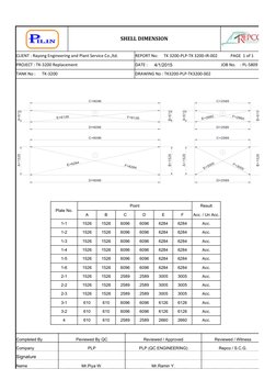 TK-3200 Inspection Reports Summary | PDF