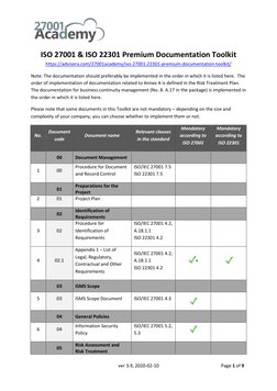 ISO 27001 & 22301 Documentation Toolkit | PDF
