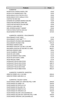 Producto
Precio
        ALIMENTOS
BUDIN FATAY CHISPAS CHOCO 170G
33,00
BUDIN FATAY MARMOLADO 170G
33,00
BUDIN INGLES FATAY FR