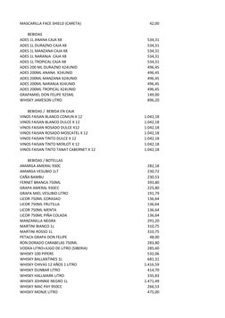 MASCARILLA FACE SHIELD (CARETA)
42,00
        BEBIDAS
ADES 1L ANANA CAJA X8
534,31
ADES 1L DURAZNO CAJA X8
534,31
ADES 1L MAN
